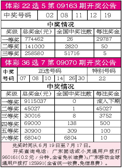 河南22选5(河南22选5开奖时间)